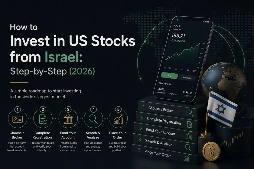 How to Invest in US Stocks from Israel: Step-by-Step (2026)